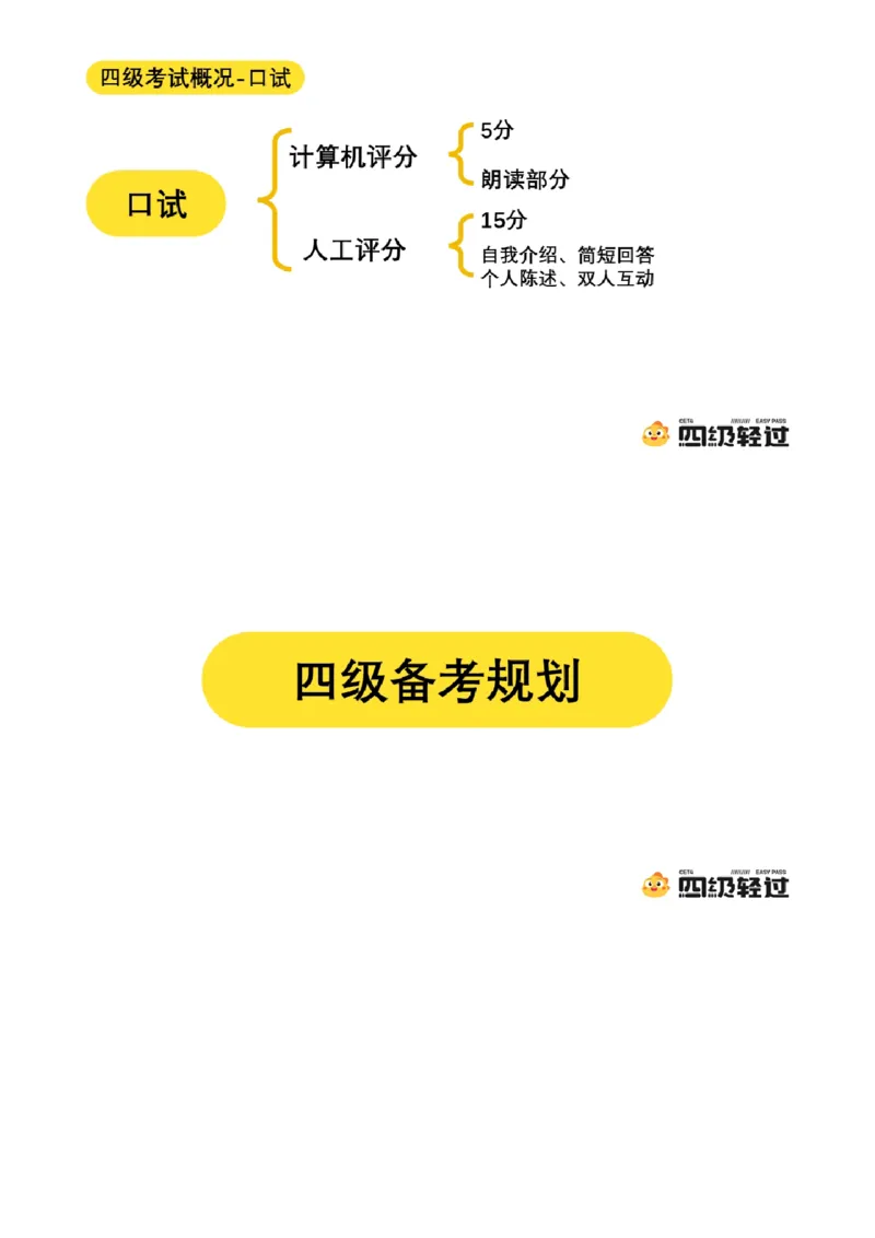 04.十一月导学课_2025刘晓燕四六级_其他机构_0、2025年12月四级_01.启航四级全程班马天艺_01.导学