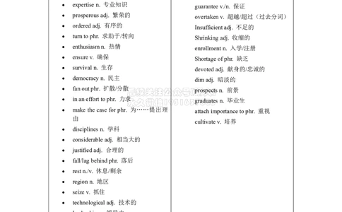 02六级阅读passage2必背单词和词组_2026年6月其他机构_06.2026六级英语26年06月_02.2026六级英语高途老师_03资料_04六级补充资料合集&mdash;&mdash;请自行下载_02六级阅读课必备单词表