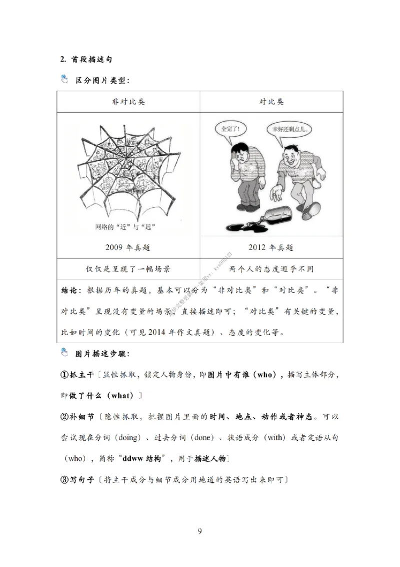 英语一大作文模板教程_考研英语真题（英一＋英二）_考研英语真题_考研英语二历年真题_25英语-万能作文模板_25年万能作文模板（持续更新...）_25Zachary的英语视界作文模板_英语一