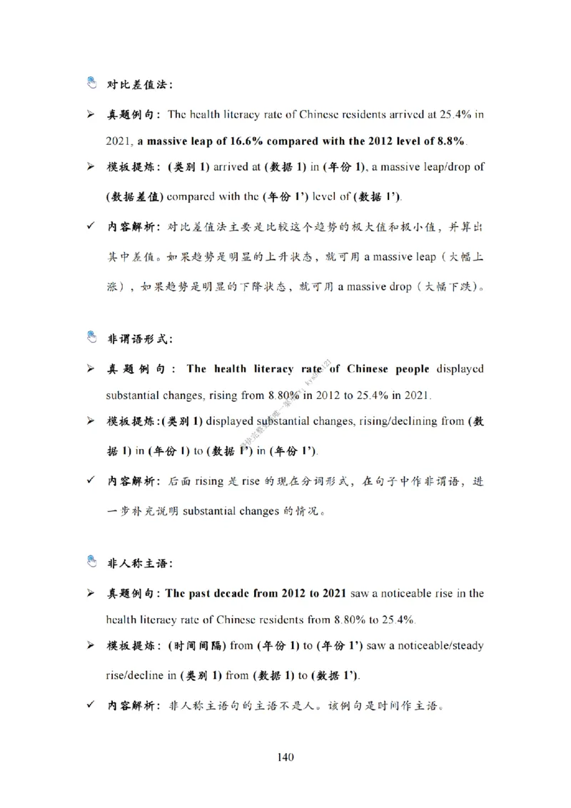 英语一大作文模板教程_考研英语真题（英一＋英二）_考研英语真题_考研英语二历年真题_25英语-万能作文模板_25年万能作文模板（持续更新...）_25Zachary的英语视界作文模板_英语一