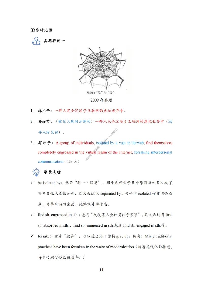 英语一大作文模板教程_考研英语真题（英一＋英二）_考研英语真题_考研英语二历年真题_25英语-万能作文模板_25年万能作文模板（持续更新...）_25Zachary的英语视界作文模板_英语一