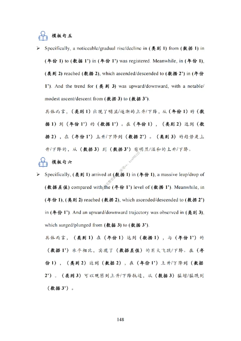 英语一大作文模板教程_考研英语真题（英一＋英二）_考研英语真题_考研英语二历年真题_25英语-万能作文模板_25年万能作文模板（持续更新...）_25Zachary的英语视界作文模板_英语一