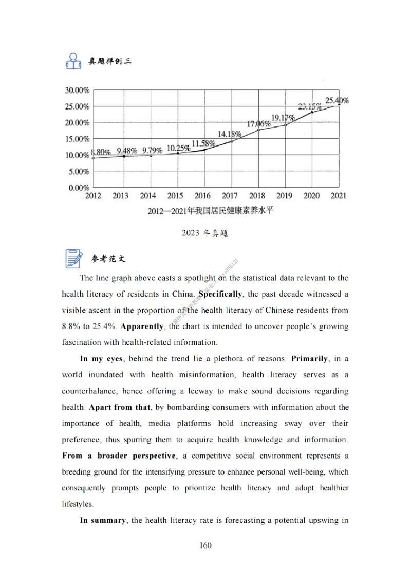 英语一大作文模板教程_考研英语真题（英一＋英二）_考研英语真题_考研英语二历年真题_25英语-万能作文模板_25年万能作文模板（持续更新...）_25Zachary的英语视界作文模板_英语一