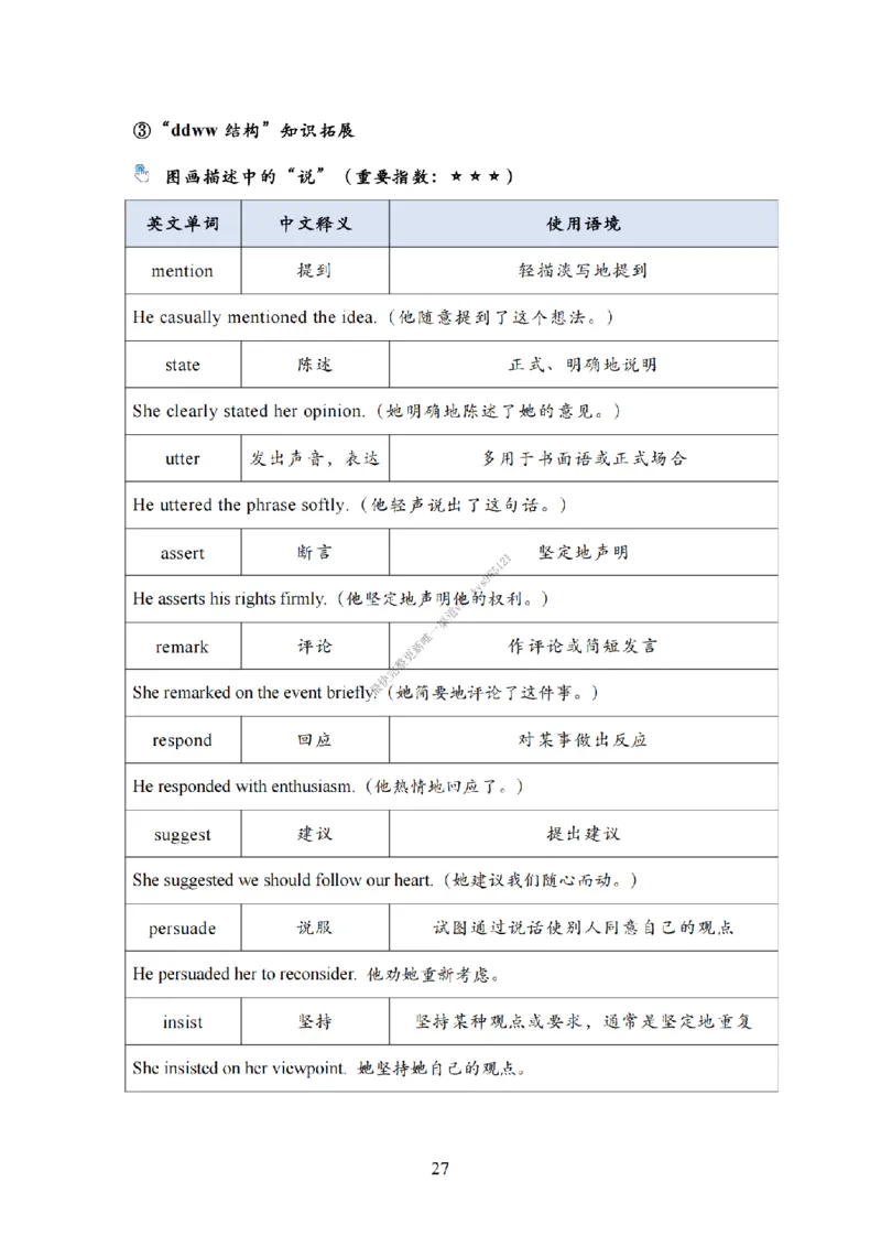 英语一大作文模板教程_考研英语真题（英一＋英二）_考研英语真题_考研英语二历年真题_25英语-万能作文模板_25年万能作文模板（持续更新...）_25Zachary的英语视界作文模板_英语一