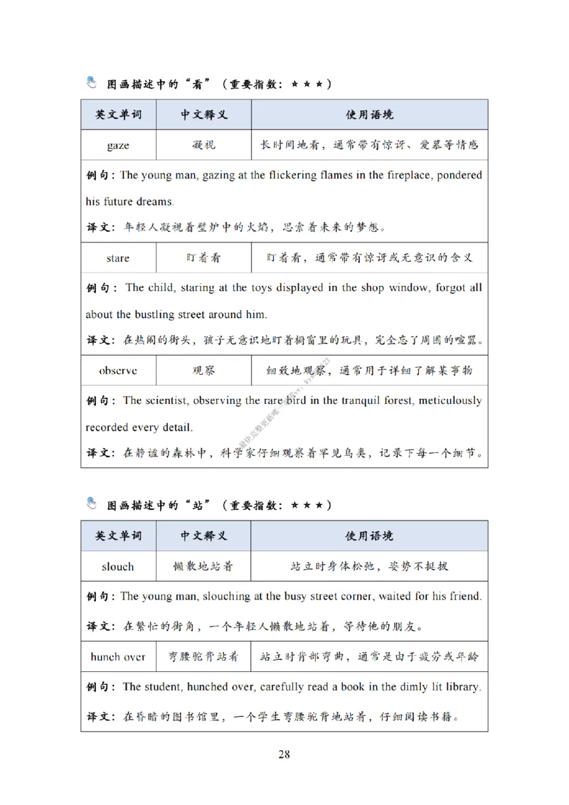英语一大作文模板教程_考研英语真题（英一＋英二）_考研英语真题_考研英语二历年真题_25英语-万能作文模板_25年万能作文模板（持续更新...）_25Zachary的英语视界作文模板_英语一