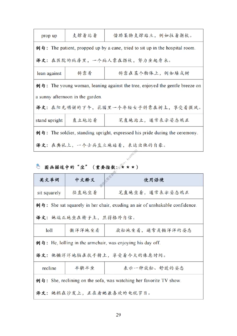 英语一大作文模板教程_考研英语真题（英一＋英二）_考研英语真题_考研英语二历年真题_25英语-万能作文模板_25年万能作文模板（持续更新...）_25Zachary的英语视界作文模板_英语一