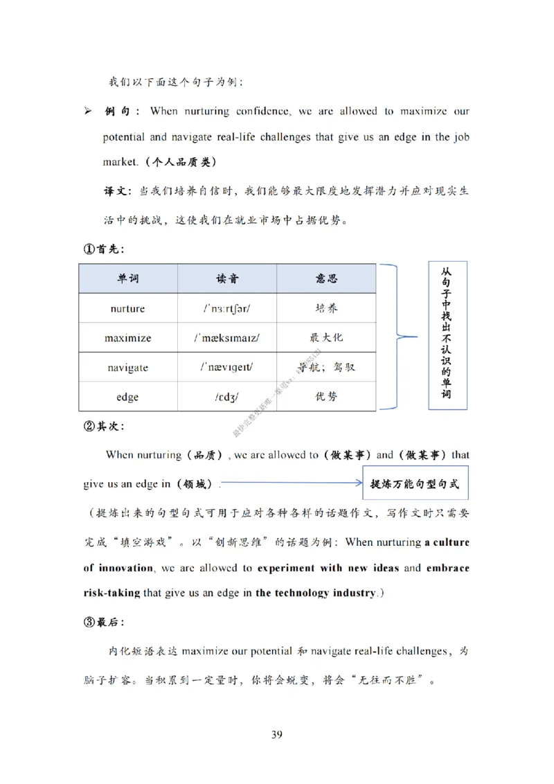 英语一大作文模板教程_考研英语真题（英一＋英二）_考研英语真题_考研英语二历年真题_25英语-万能作文模板_25年万能作文模板（持续更新...）_25Zachary的英语视界作文模板_英语一