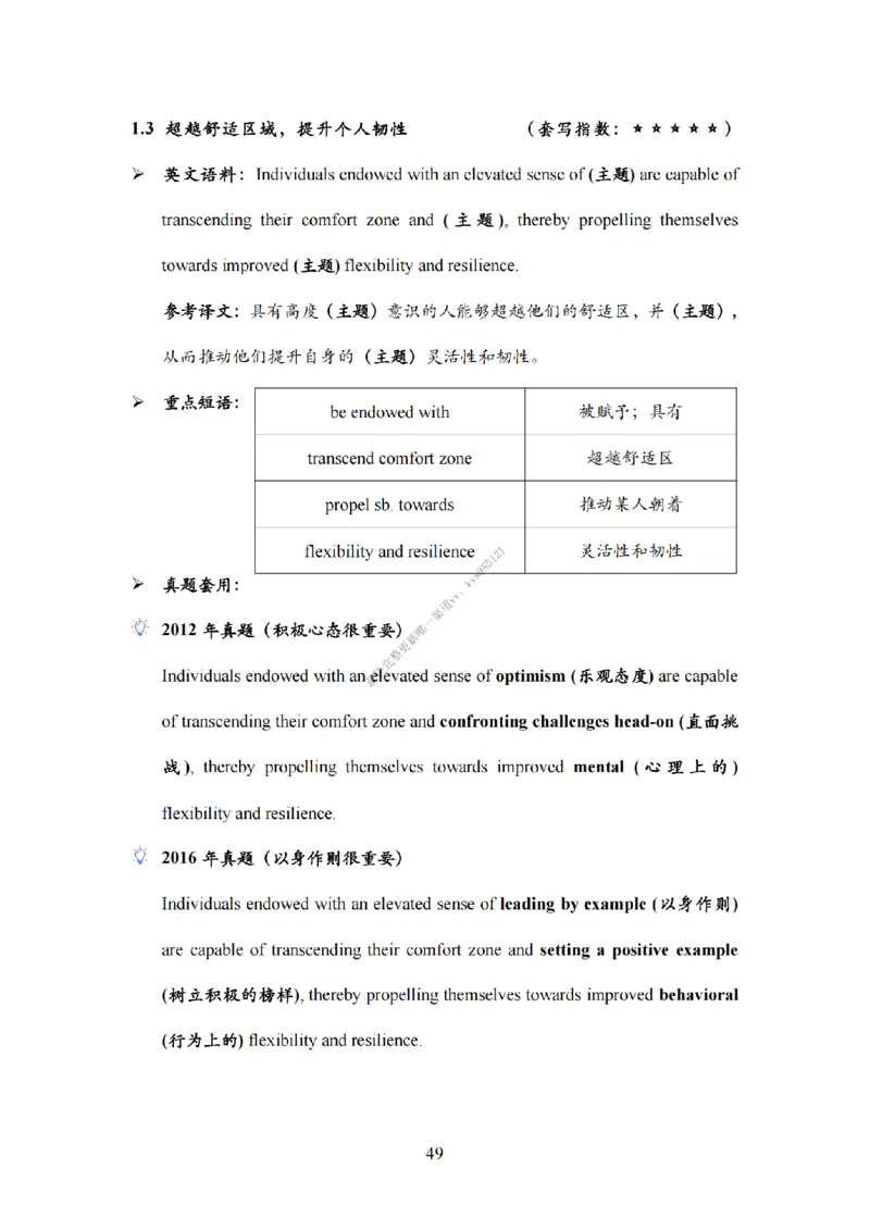 英语一大作文模板教程_考研英语真题（英一＋英二）_考研英语真题_考研英语二历年真题_25英语-万能作文模板_25年万能作文模板（持续更新...）_25Zachary的英语视界作文模板_英语一
