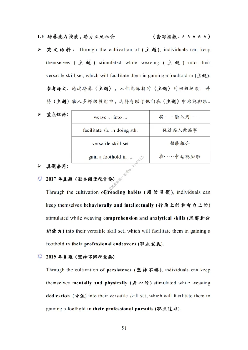 英语一大作文模板教程_考研英语真题（英一＋英二）_考研英语真题_考研英语二历年真题_25英语-万能作文模板_25年万能作文模板（持续更新...）_25Zachary的英语视界作文模板_英语一