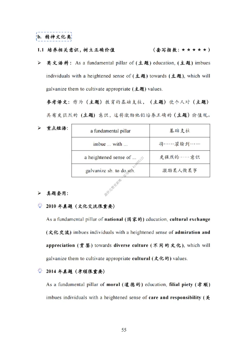 英语一大作文模板教程_考研英语真题（英一＋英二）_考研英语真题_考研英语二历年真题_25英语-万能作文模板_25年万能作文模板（持续更新...）_25Zachary的英语视界作文模板_英语一