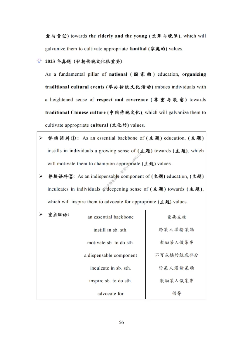 英语一大作文模板教程_考研英语真题（英一＋英二）_考研英语真题_考研英语二历年真题_25英语-万能作文模板_25年万能作文模板（持续更新...）_25Zachary的英语视界作文模板_英语一