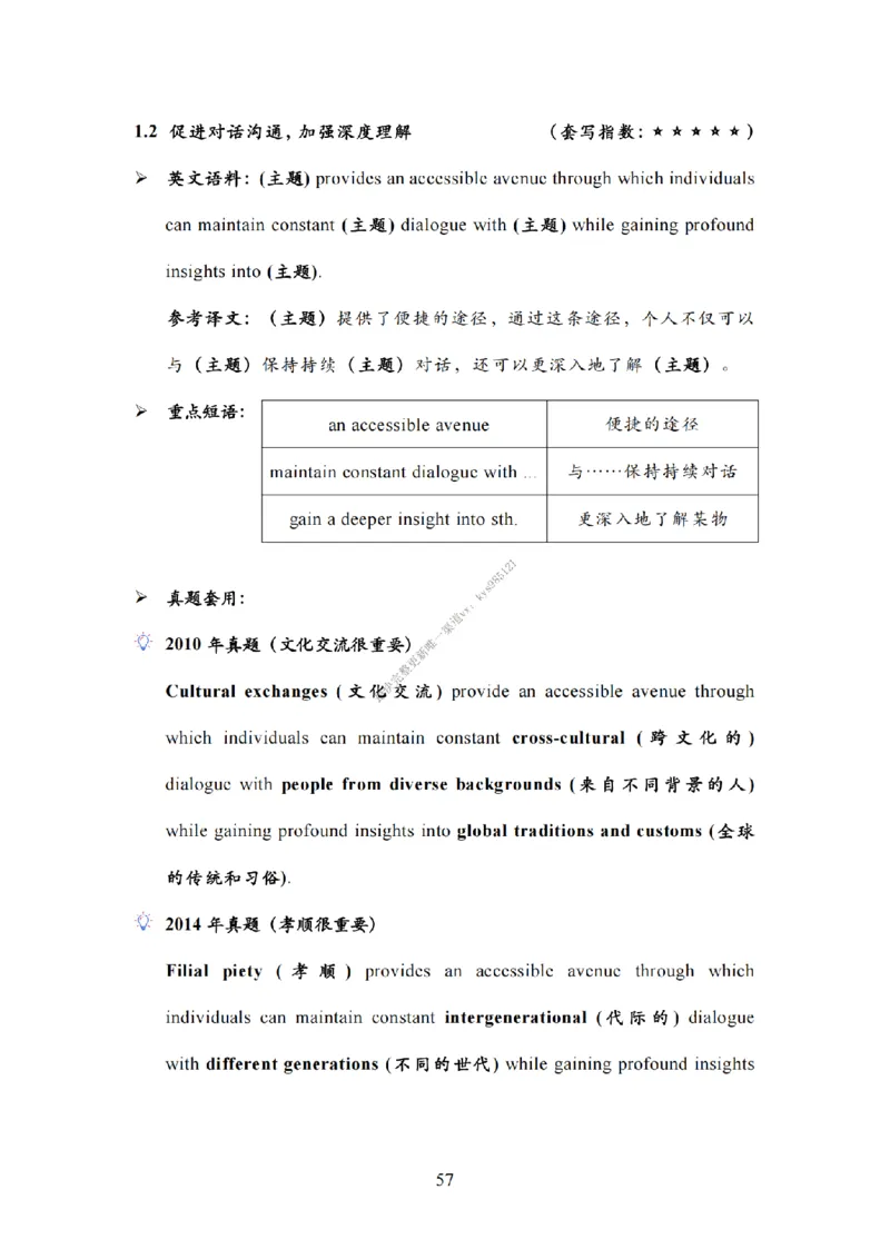 英语一大作文模板教程_考研英语真题（英一＋英二）_考研英语真题_考研英语二历年真题_25英语-万能作文模板_25年万能作文模板（持续更新...）_25Zachary的英语视界作文模板_英语一