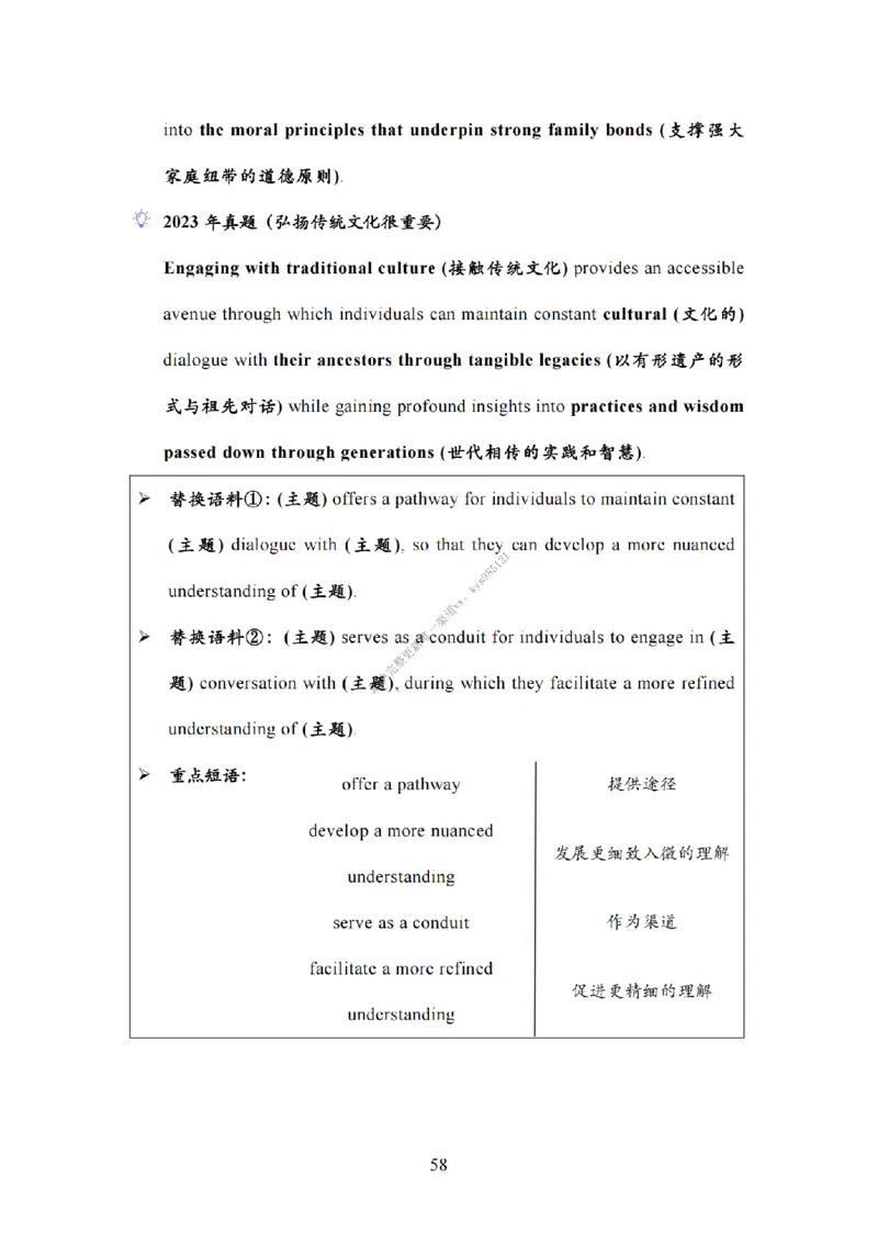 英语一大作文模板教程_考研英语真题（英一＋英二）_考研英语真题_考研英语二历年真题_25英语-万能作文模板_25年万能作文模板（持续更新...）_25Zachary的英语视界作文模板_英语一