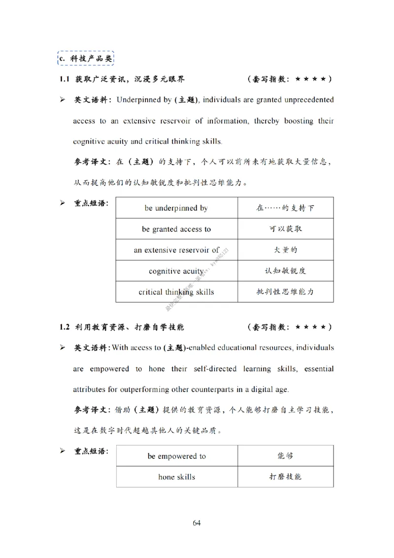 英语一大作文模板教程_考研英语真题（英一＋英二）_考研英语真题_考研英语二历年真题_25英语-万能作文模板_25年万能作文模板（持续更新...）_25Zachary的英语视界作文模板_英语一