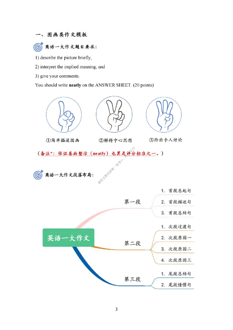 英语一大作文模板教程_考研英语真题（英一＋英二）_考研英语真题_考研英语二历年真题_25英语-万能作文模板_25年万能作文模板（持续更新...）_25Zachary的英语视界作文模板_英语一