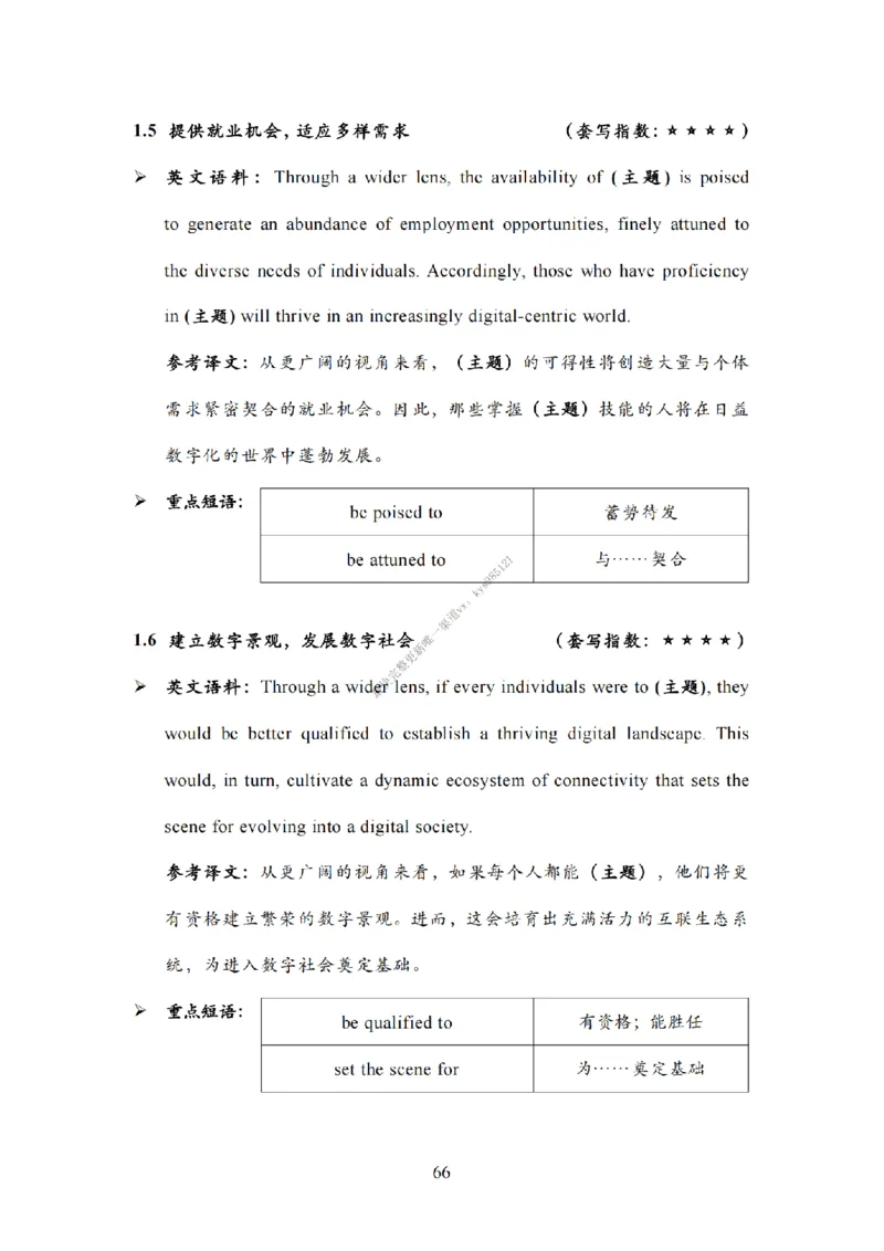 英语一大作文模板教程_考研英语真题（英一＋英二）_考研英语真题_考研英语二历年真题_25英语-万能作文模板_25年万能作文模板（持续更新...）_25Zachary的英语视界作文模板_英语一