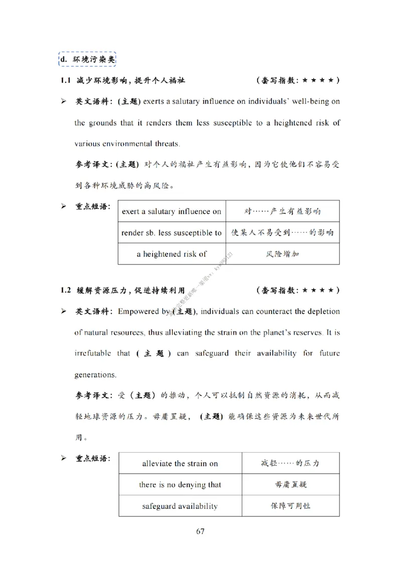 英语一大作文模板教程_考研英语真题（英一＋英二）_考研英语真题_考研英语二历年真题_25英语-万能作文模板_25年万能作文模板（持续更新...）_25Zachary的英语视界作文模板_英语一