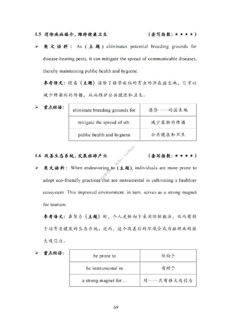 英语一大作文模板教程_考研英语真题（英一＋英二）_考研英语真题_考研英语二历年真题_25英语-万能作文模板_25年万能作文模板（持续更新...）_25Zachary的英语视界作文模板_英语一