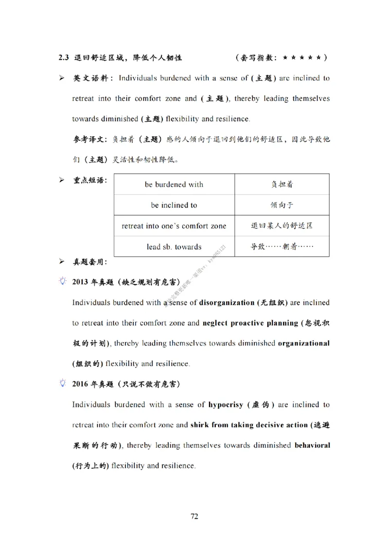 英语一大作文模板教程_考研英语真题（英一＋英二）_考研英语真题_考研英语二历年真题_25英语-万能作文模板_25年万能作文模板（持续更新...）_25Zachary的英语视界作文模板_英语一