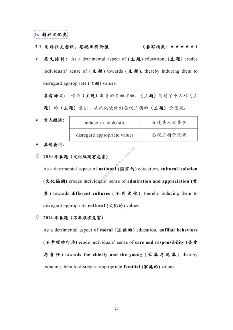 英语一大作文模板教程_考研英语真题（英一＋英二）_考研英语真题_考研英语二历年真题_25英语-万能作文模板_25年万能作文模板（持续更新...）_25Zachary的英语视界作文模板_英语一