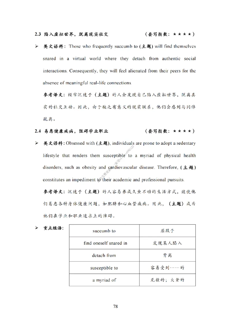 英语一大作文模板教程_考研英语真题（英一＋英二）_考研英语真题_考研英语二历年真题_25英语-万能作文模板_25年万能作文模板（持续更新...）_25Zachary的英语视界作文模板_英语一