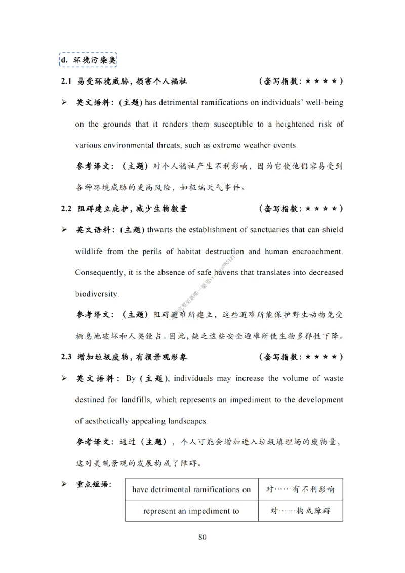 英语一大作文模板教程_考研英语真题（英一＋英二）_考研英语真题_考研英语二历年真题_25英语-万能作文模板_25年万能作文模板（持续更新...）_25Zachary的英语视界作文模板_英语一