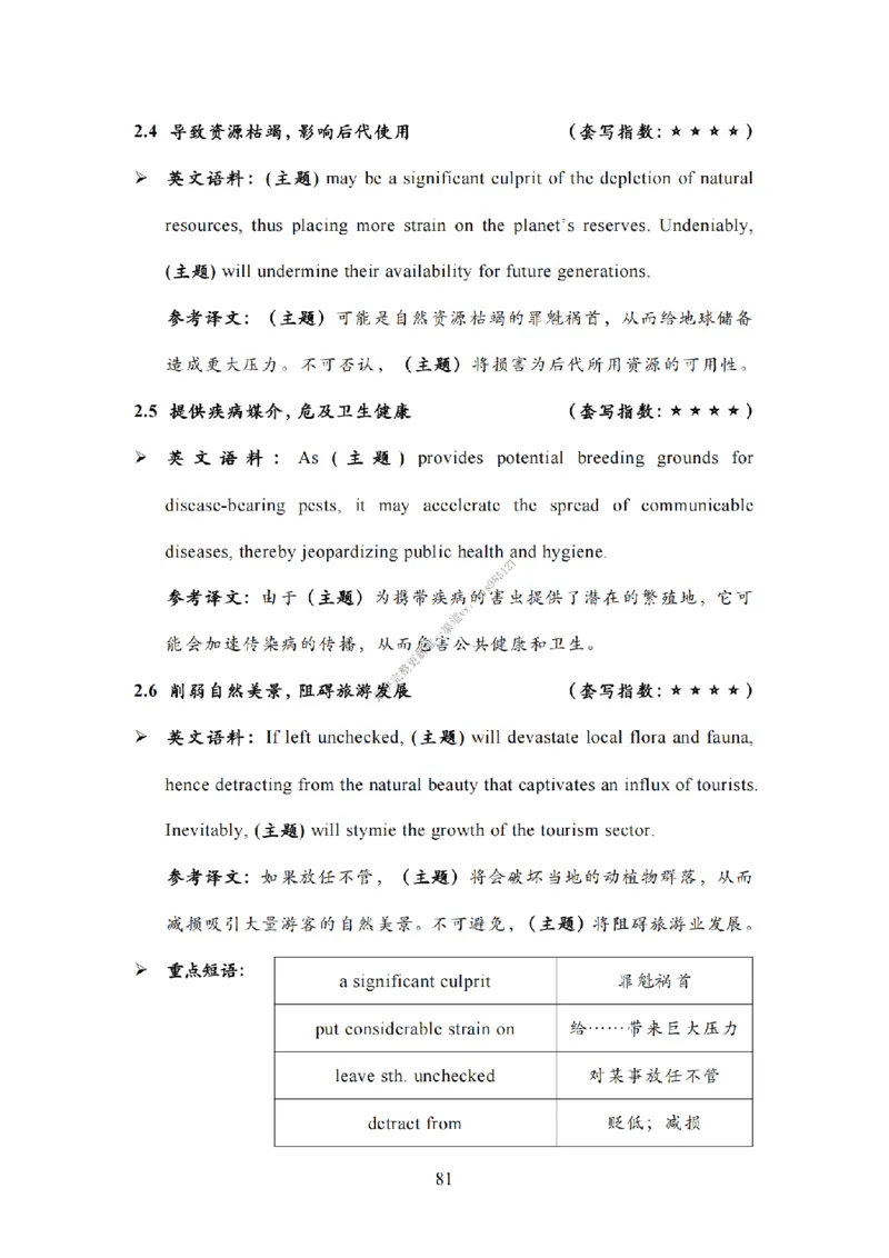 英语一大作文模板教程_考研英语真题（英一＋英二）_考研英语真题_考研英语二历年真题_25英语-万能作文模板_25年万能作文模板（持续更新...）_25Zachary的英语视界作文模板_英语一