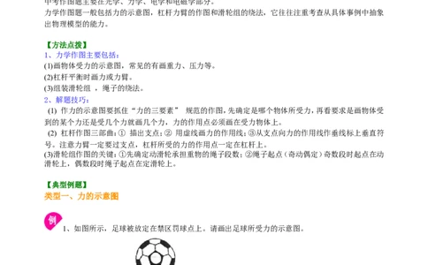 中考冲刺：力学作图专题（基础）知识讲解_初物_1初中物理_4中考物理总复习_46中考冲刺：力学作图专题（基础）