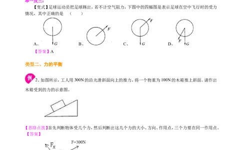 中考冲刺：力学作图专题（基础）知识讲解_初物_1初中物理_4中考物理总复习_46中考冲刺：力学作图专题（基础）