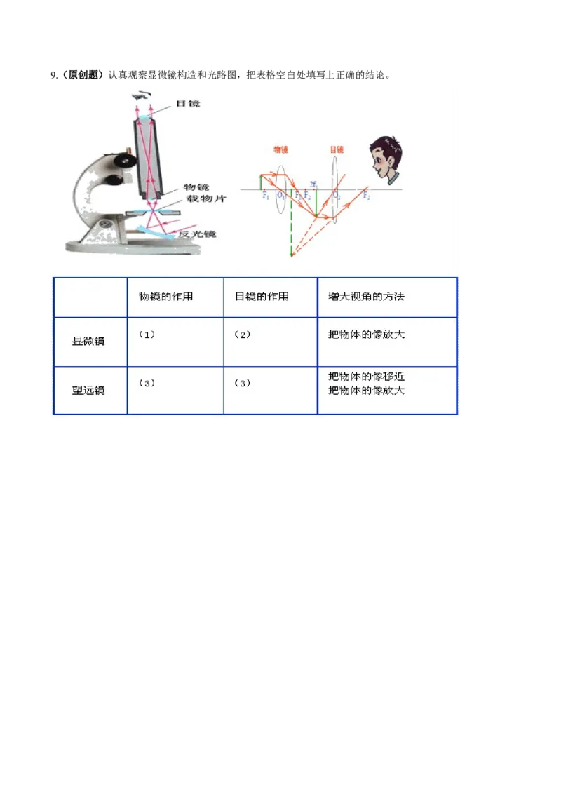专题5.5显微镜和望远镜（原卷版）_初物_人教版初中物理初二三同步讲义习题练习八九年级电子资料word素材_20250116_181533_最新人教版初中物理初二上册