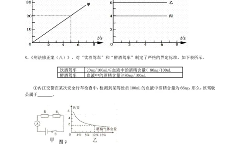 中考冲刺：图表信息专题（基础）巩固练习_初物_1初中物理_4中考物理总复习_44中考冲刺：图表信息专题（基础）