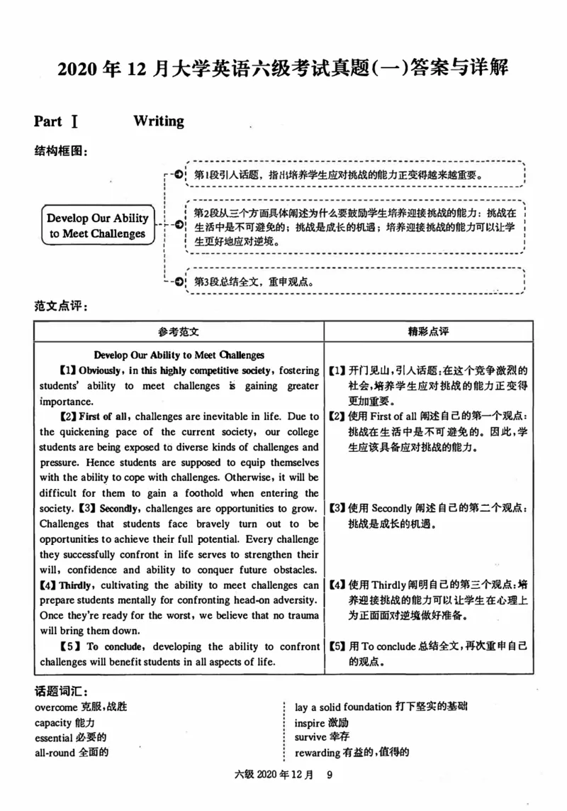 2020年12月英语六级解析第1套_四六级真题+资料包_六级真题_2020真题+解析