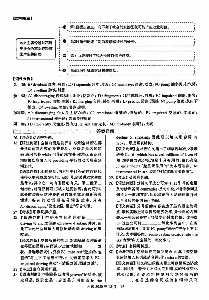 2020年12月英语六级解析第1套_四六级真题+资料包_六级真题_2020真题+解析
