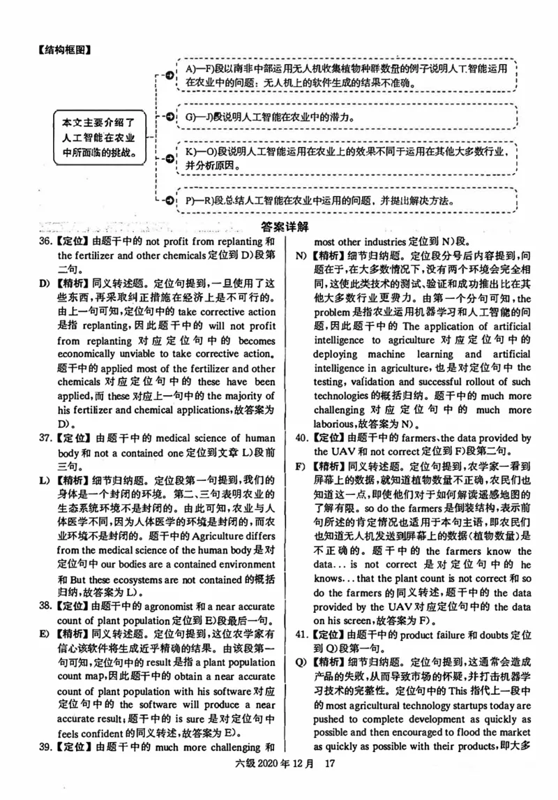 2020年12月英语六级解析第1套_四六级真题+资料包_六级真题_2020真题+解析