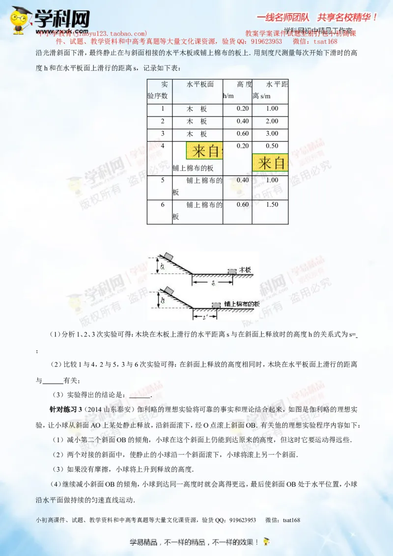专题5.3牛顿第一定律惯性（讲练）-2016年中考物理一轮复习讲练测课课通（解析版）_初物_1初中物理_物理：2016年中考物理一轮复习讲练测课课通全套打包116份
