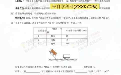 专题5.3牛顿第一定律惯性（讲练）-2016年中考物理一轮复习讲练测课课通（解析版）_初物_1初中物理_物理：2016年中考物理一轮复习讲练测课课通全套打包116份