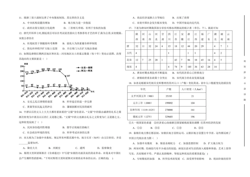 2025-2026学年第一学期高一年级期中测试卷历史_2025年11月高一试卷_251115新疆维吾尔自治区喀什地区疏附县2025-2026学年高一上学期11月期中（全）_623