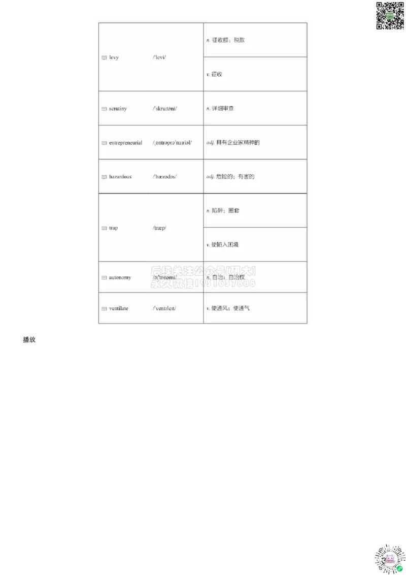 01#9#--伴学图文_2026年6月其他机构_06.2026六级英语26年06月_05.2026六级英语有道老师_012026六级全程2班_02课程_02伴学_新建文件夹_09词汇伴学六级核心词汇7