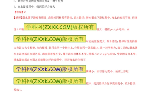 专题8.1浮力物体沉浮的条件（测试）-2017年中考物理一轮复习讲练测课课通（解析版）_初物_1初中物理_物理：2017年中考物理一轮复习讲练测课课通全套打包115份