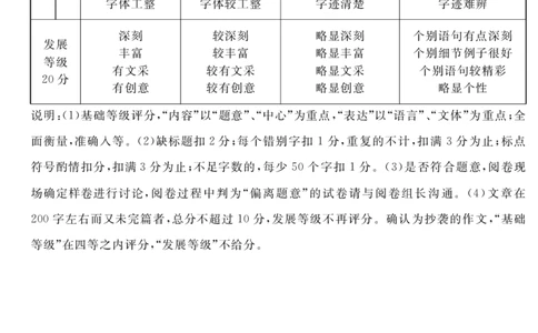 2027届地区期末语文答案(简答)_2025年01月试卷_0119四川省遂宁市2024-2025学年高一上学期期末_四川省遂宁市2024-2025学年高一上学期期末语文试题PDF版含解析