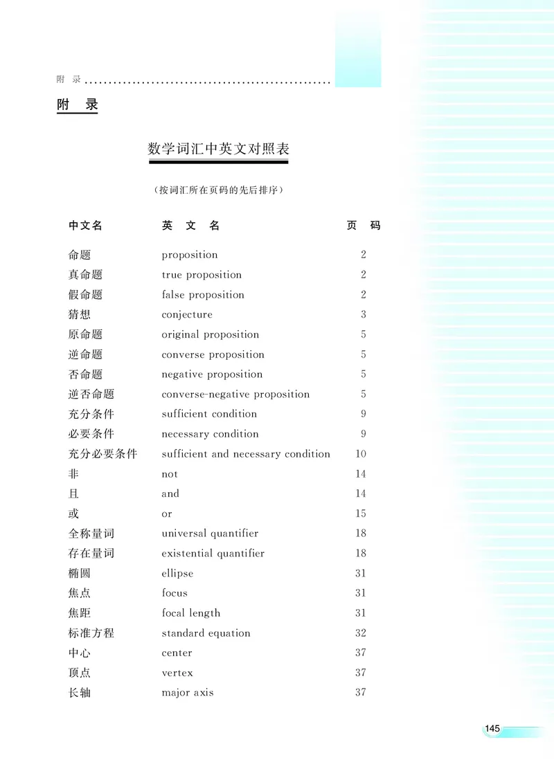 湘教版高中数学选修2-1理科_高中电子课本_最新版高中全科高清电子课本_2高中数学课本_湘教版高中数学