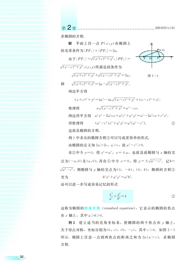 湘教版高中数学选修2-1理科_高中电子课本_最新版高中全科高清电子课本_2高中数学课本_湘教版高中数学