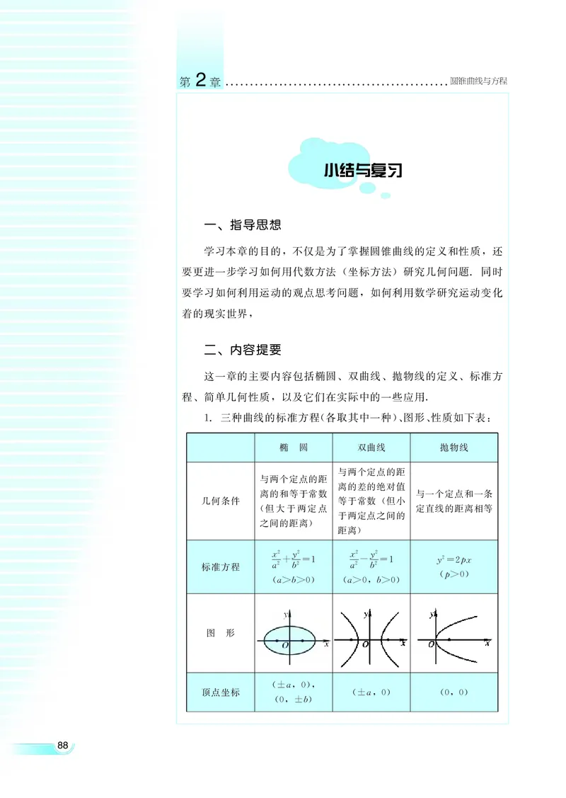 湘教版高中数学选修2-1理科_高中电子课本_最新版高中全科高清电子课本_2高中数学课本_湘教版高中数学