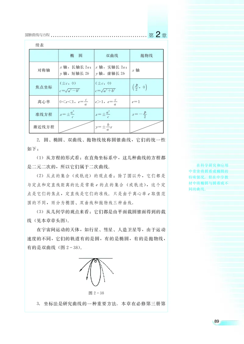 湘教版高中数学选修2-1理科_高中电子课本_最新版高中全科高清电子课本_2高中数学课本_湘教版高中数学