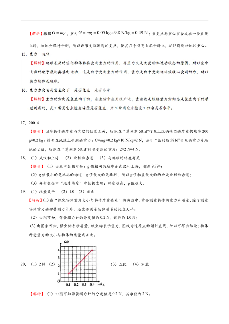专题7.3重力-初中物理同步讲义_初物_人教版初中物理初二三同步讲义习题练习八九年级电子资料word素材_20250116_181533_A017&mdash;&mdash;人教版初中物理初二三教案讲义专项练习八九年级电子版word资料
