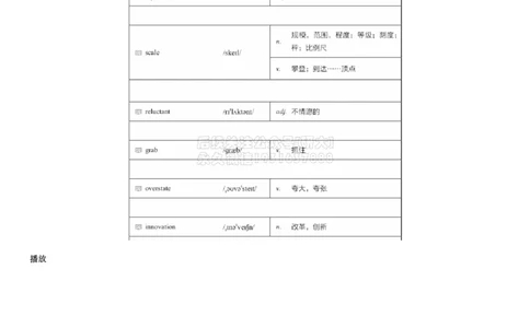 01#3#--伴学图文_2026年6月其他机构_05.2026四级英语26年06月_05.2026四级英语有道老师_012606四级全程2班_02课程_02伴学_03词汇伴学核心词汇1