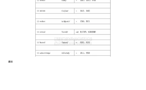 01#3#--伴学图文_2026年6月其他机构_05.2026四级英语26年06月_05.2026四级英语有道老师_012606四级全程2班_02课程_02伴学_03词汇伴学核心词汇1