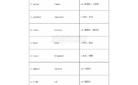 01#8#--伴学图文_2026年6月其他机构_06.2026六级英语26年06月_05.2026六级英语有道老师_012026六级全程2班_02课程_02伴学_新建文件夹_08词汇伴学六级核心词汇6