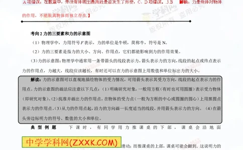 专题5.1力弹力重力（讲练）-2016年中考物理一轮复习讲练测课课通（解析版）_初物_1初中物理_物理：2016年中考物理一轮复习讲练测课课通全套打包116份