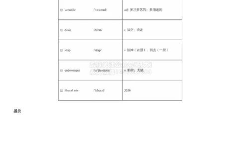 01#7#--伴学图文_2026年6月其他机构_06.2026六级英语26年06月_05.2026六级英语有道老师_012026六级全程2班_02课程_02伴学_新建文件夹_07词汇伴学六级核心词汇5